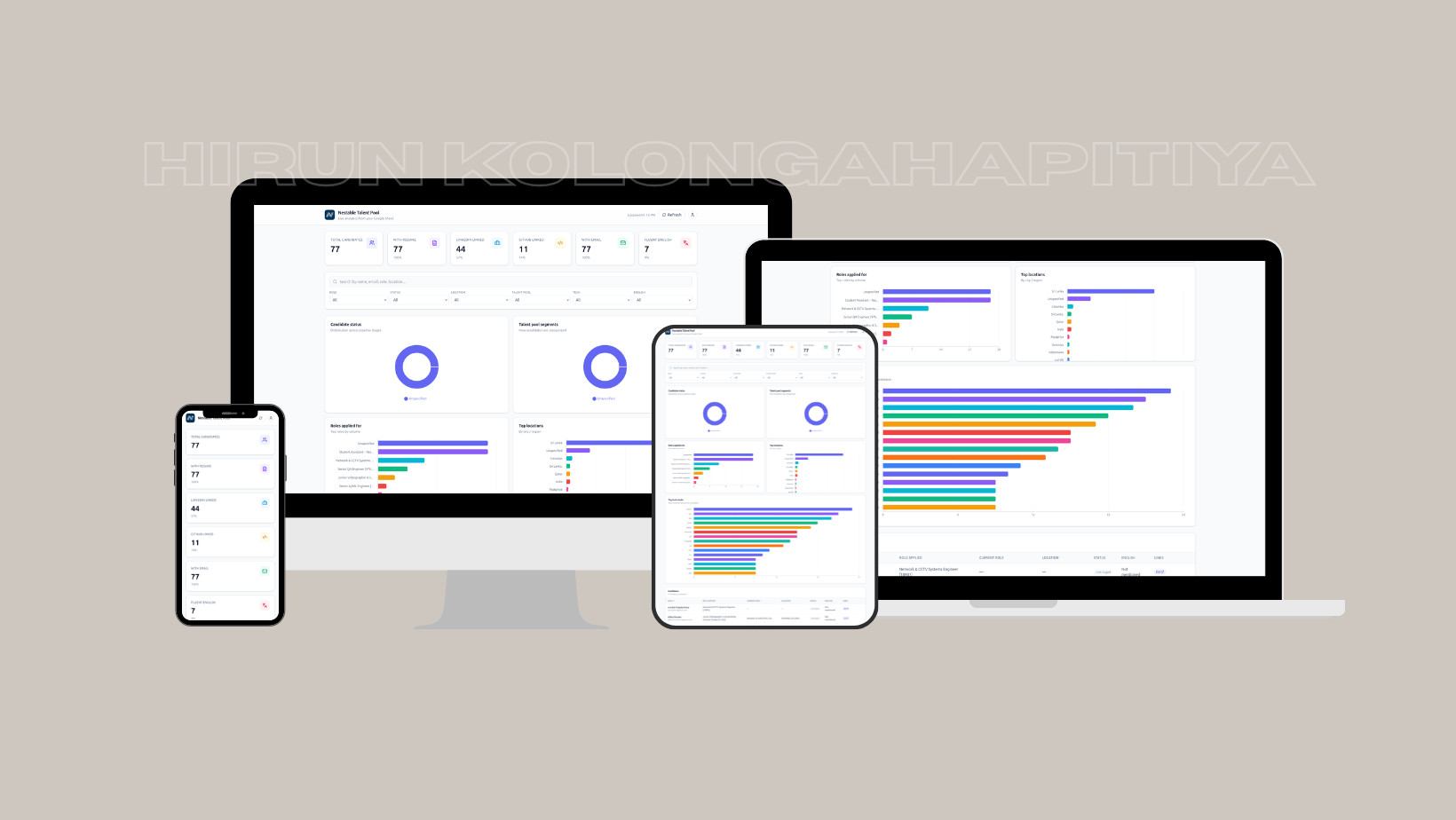 Nestable Talent Pool Dashboard - A React-based internal dashboard showing KPIs, charts, and a candidate table for Nestable's hiring pipeline