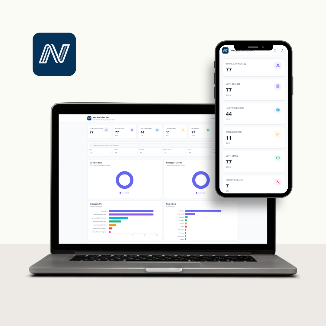Nestable Talent Pool - Live Analytics Dashboard