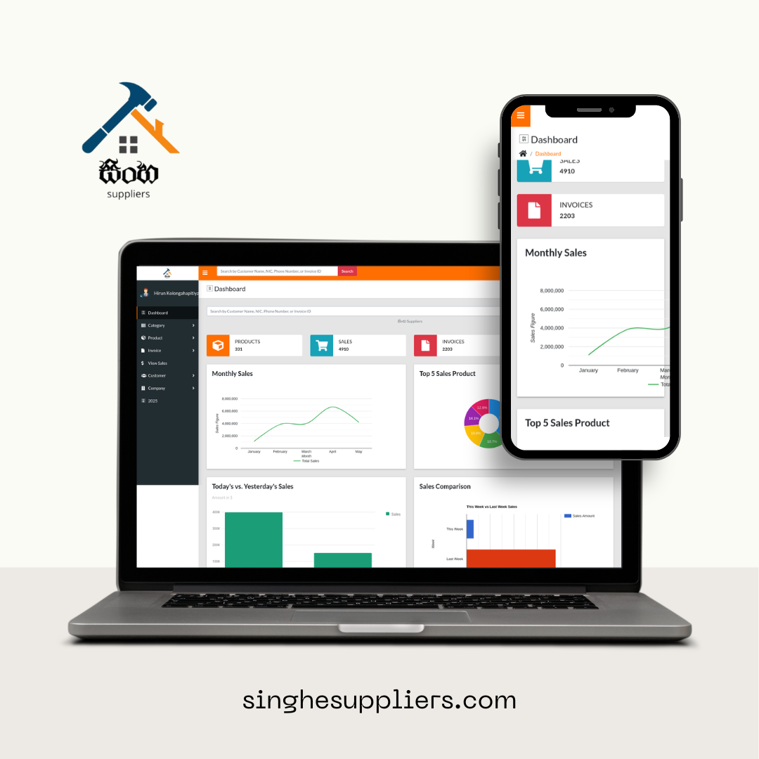 Sales Invoice & Inventory Management