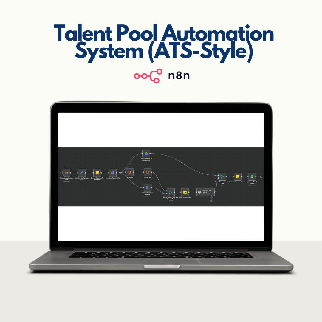 Talent Pool Automation System (ATS-Style)