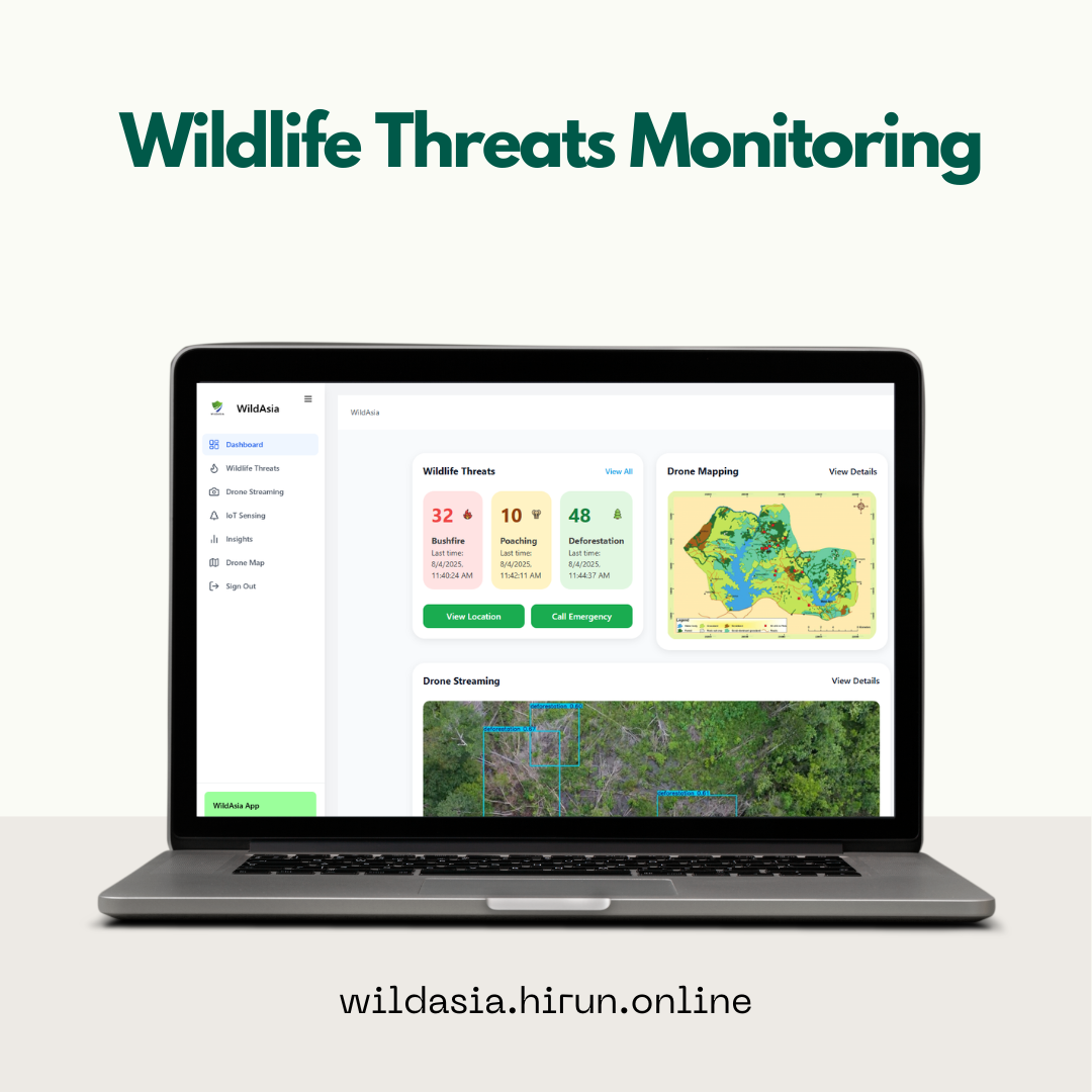 Wildlife Threats Monitoring (UAV + IoT + AI)